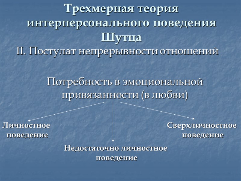 Трехмерная теория интерперсонального поведения Шутца  II. Постулат непрерывности отношений   Потребность в